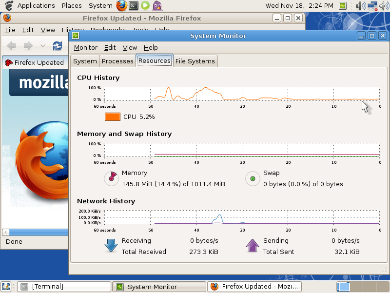 図4　GhostBSD 1.0 Beta動作画面 - プロセスモニタ、Firefox、ターミナルを起動した状態で145MBほどメモリを使っている