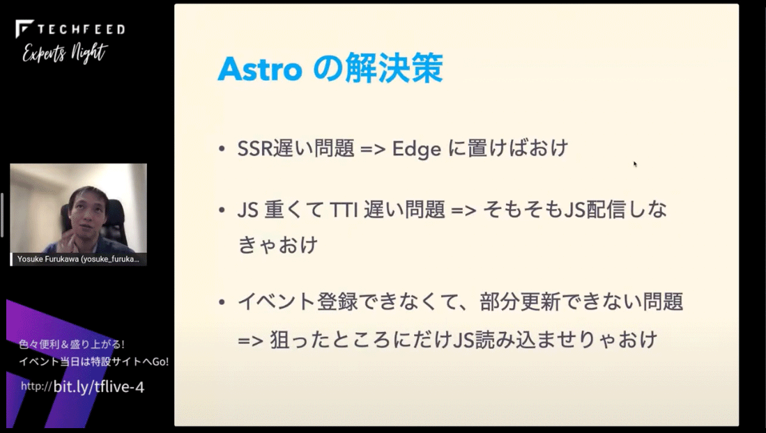 Astroの解決策