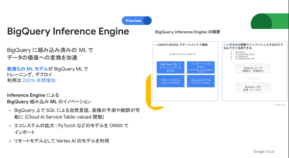 BigQuery Inference Engine