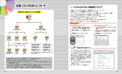 付属CD-ROMにはComicStudioEX 4.0体験版と，本紙に掲載のマンガ3本を収録していますので，紙面を見ながら，マンガデータの実際を確認することができます。