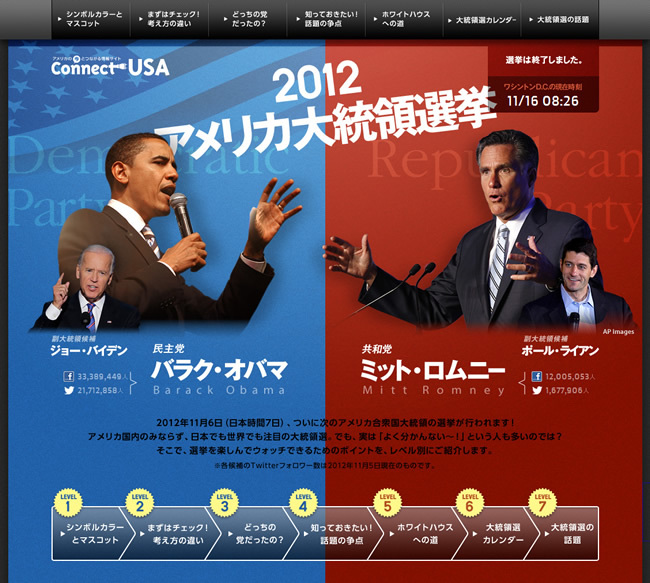 図4　アメリカ大統領選挙をわかりやすく解説している『2012 アメリカ大統領選挙』