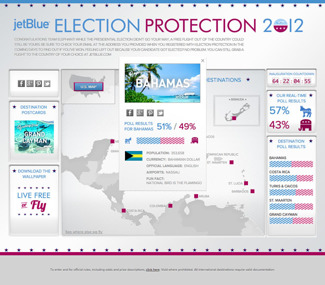 図7　落選候補者を応援した人に往復航空券をプレゼントする『JetBlue Election Protection 2012』