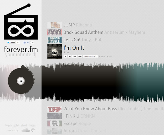 図5　「SoundCloud」から選んだ曲を、つなぎ合わせて配信する『forever.fm』