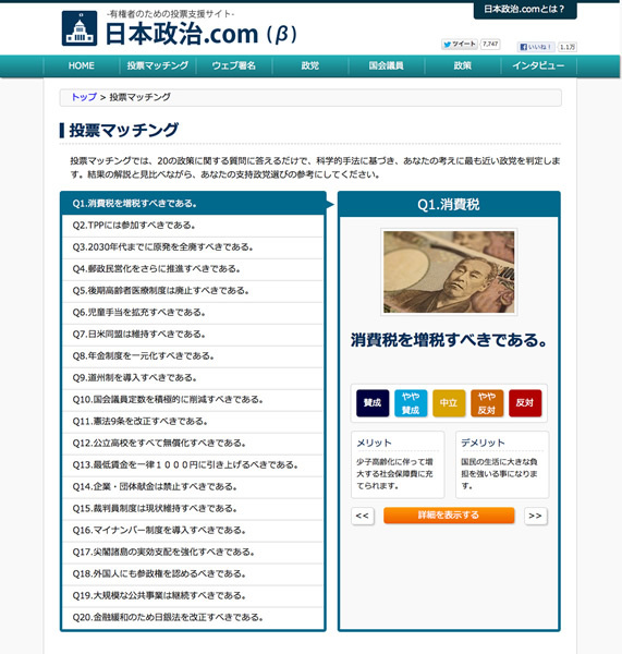 図3　質問に答えるだけで、有権者の考えに近い政党を教えてくれる『日本政治.com』の「投票マッチング」