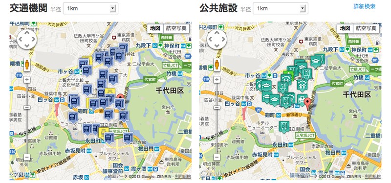 周辺施設・交通機関地図例
