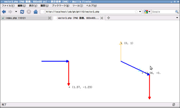 図3　vector3.phpの動作③ PHP側で作った画像が表示されます