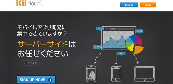 Kii Cloudのトップページ