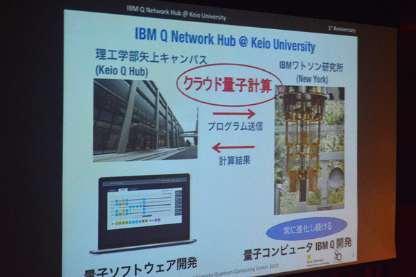慶應義塾大学矢上キャンパスは、ニューヨークのIBM研究所にあるIBM Qの実機とクラウドで接続し、数多くの研究や実験が行われている