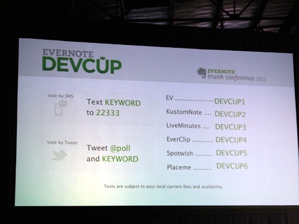 Devcupの選考方法は2つ。SMSを利用した投票とTwitterのメンションを利用した投票