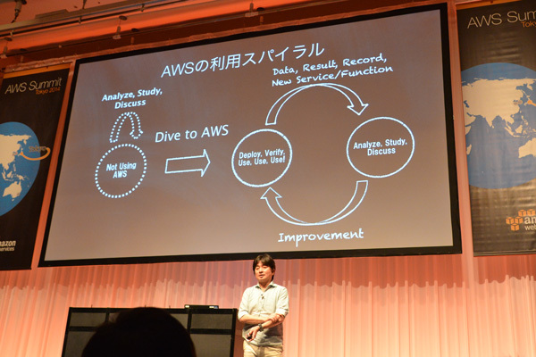 「従来型開発からAWSに思い切って『ダイブ』したことで新たなサイクルが生まれた」と話す栄藤氏