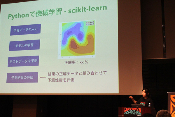 Pythonで始めるデータ分析のツールを解説するDATUM STUDIO / PyLadies Tokyoの真嘉比 愛氏