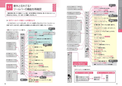 デザインで稼ぎたい あなたのためのIllustratorトレース入門：書籍案内