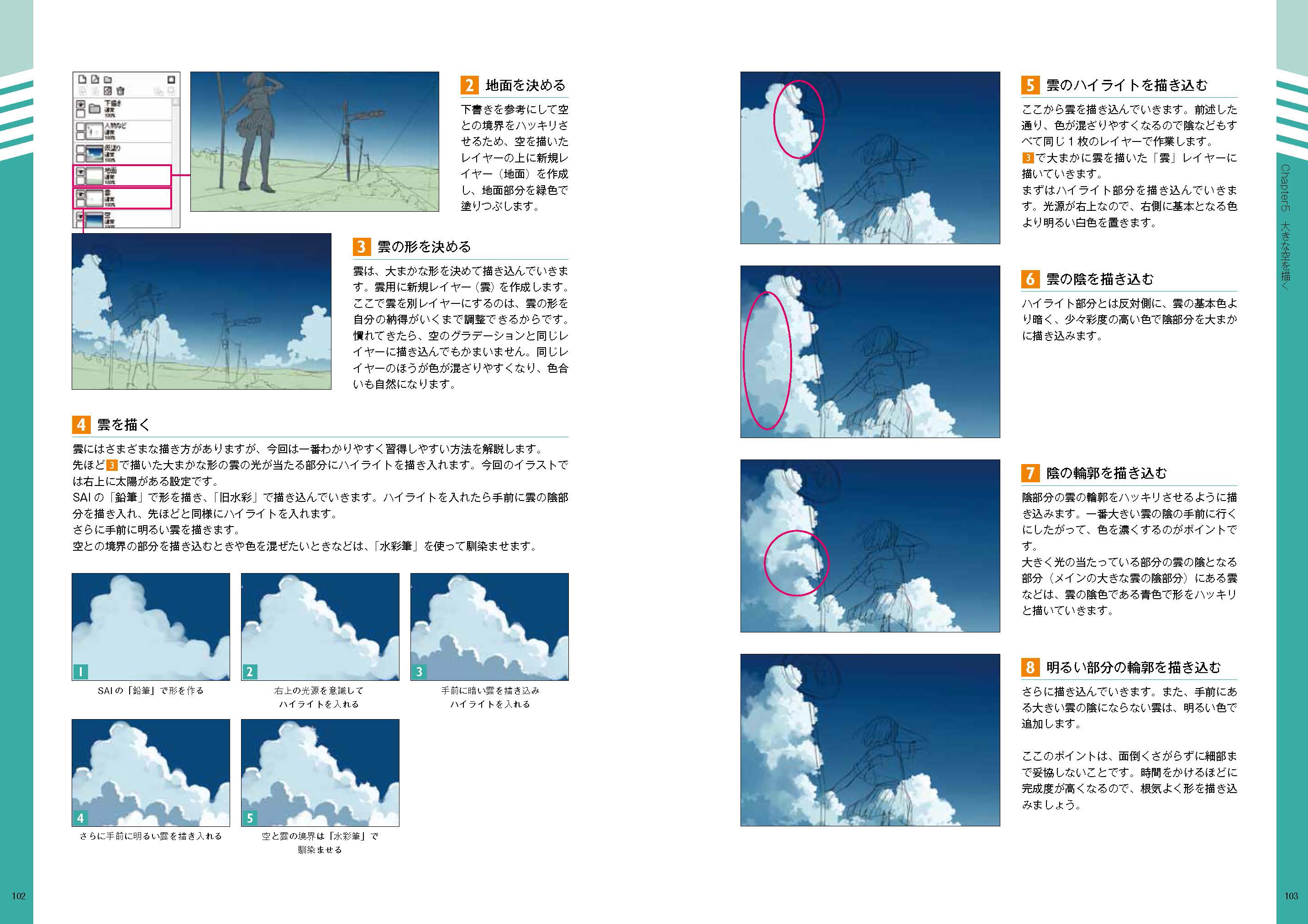 Sai Photoshopで描く背景イラストテクニック 人物のいる魅力的な風景を描く 書籍案内 技術評論社