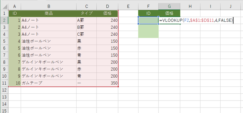 正