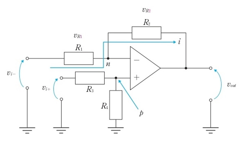 P.217　図13-15