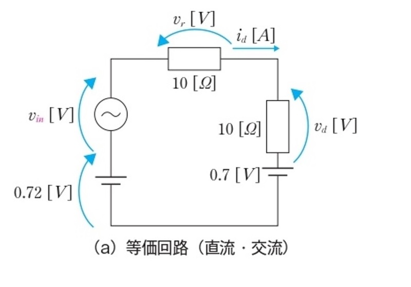 P.45　図2-23