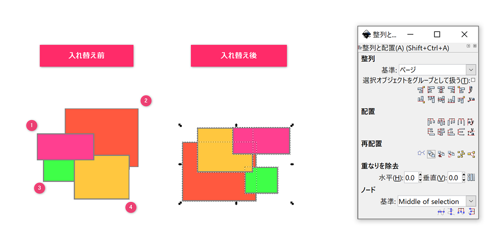 すぐに作れる ずっと使える Inkscapeのすべてが身に付く本 | Gihyo