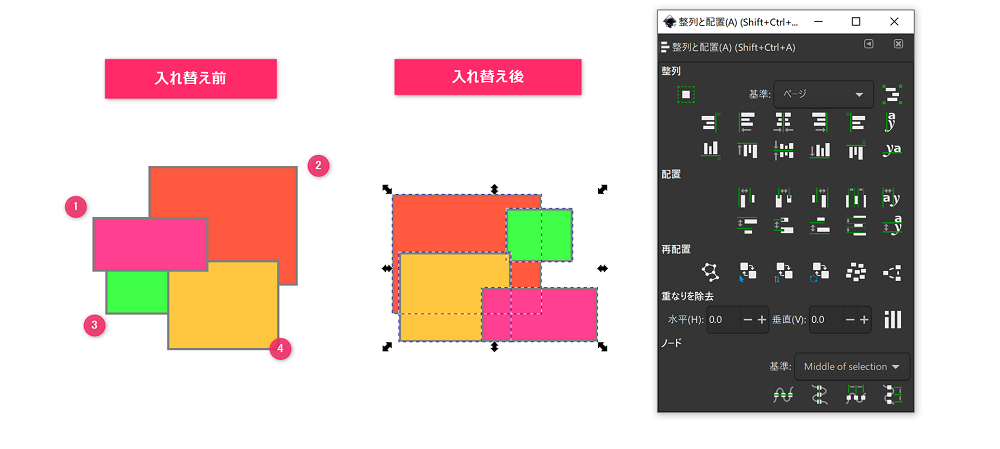 すぐに作れる ずっと使える Inkscapeのすべてが身に付く本 | Gihyo