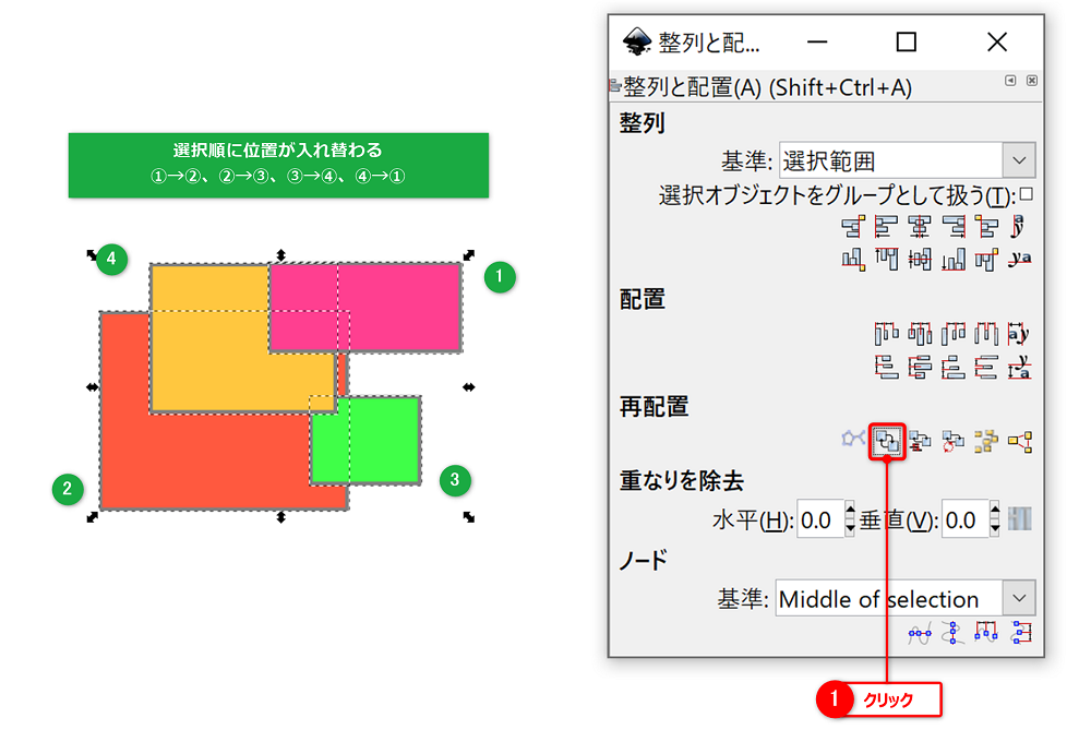 すぐに作れる ずっと使える Inkscapeのすべてが身に付く本 | Gihyo