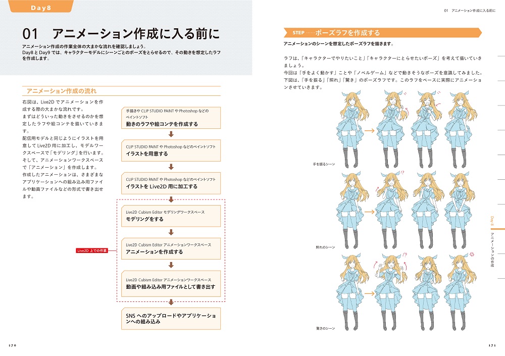 10日でマスター Live2dモデルメイキング講座 書籍案内 技術評論社