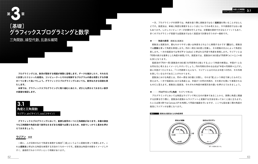 ゲーム＆モダン JavaScript文法で2倍楽しい］グラフィックス 