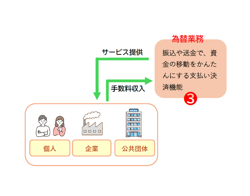 P35図修正.png