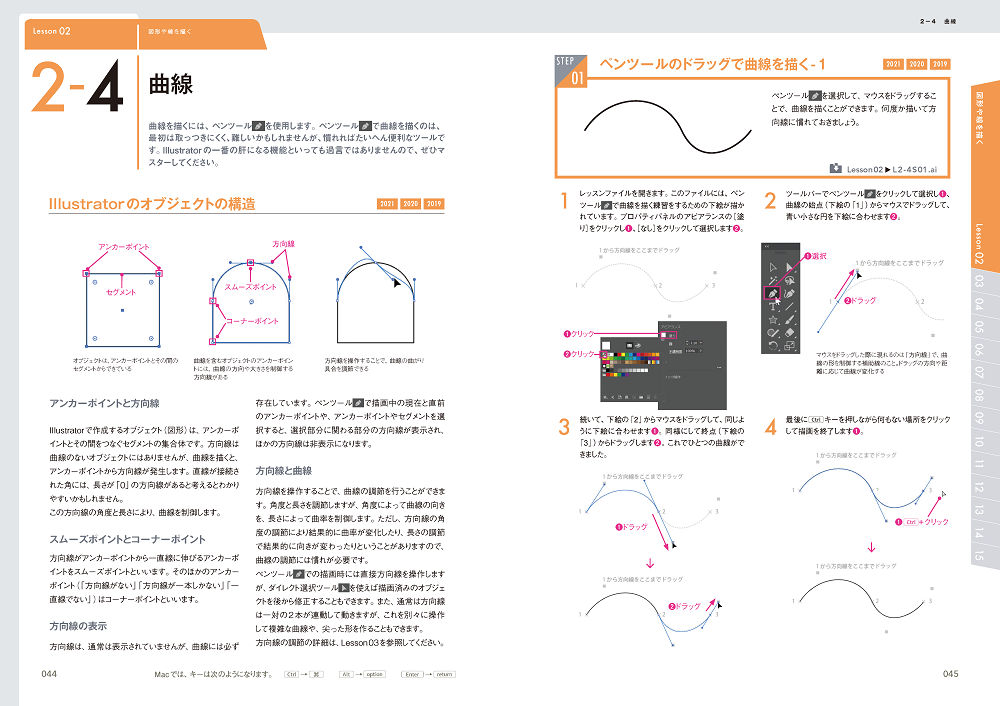 Illustratorデザインの教科書