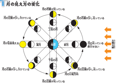 P93修正図.png