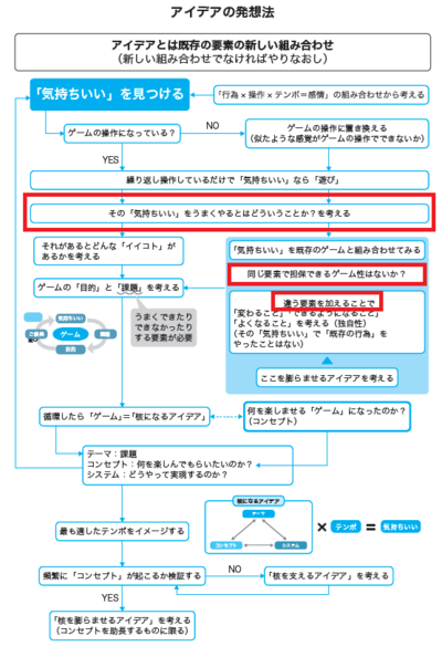 P141サシカエ.png