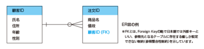 p170_正.png