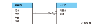 p170_誤.png