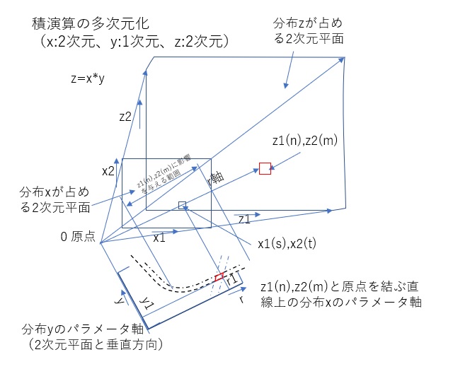 正-図5.9-2.jpg