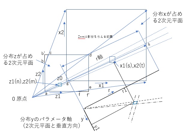 誤-図5.13-2.jpg