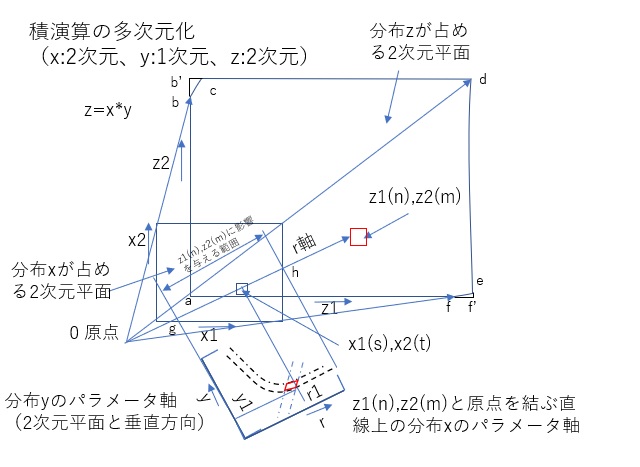 誤-図5.9-2.jpg