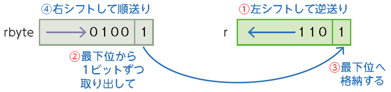 p.244-2_right.png