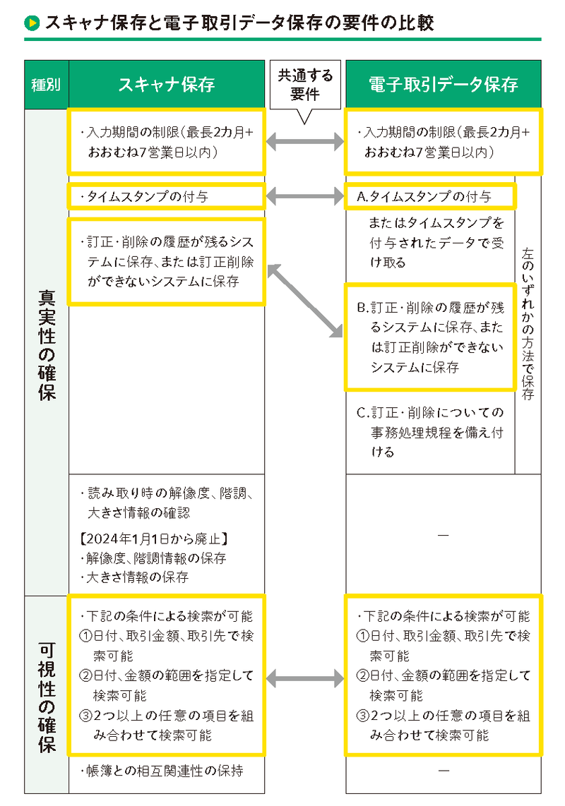 P117正.png