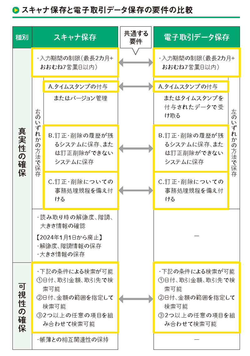 P117誤.png