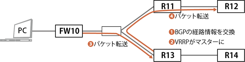 p238_wrong.png
