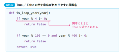 p068-after_syusei1.png