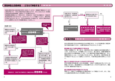 サンプル画像1