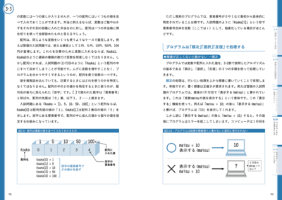 サンプル画像4