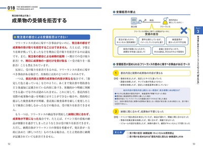 サンプル画像2