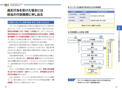 サンプル画像3