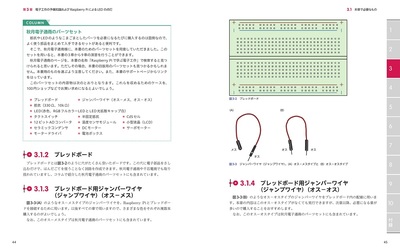 サンプル画像3