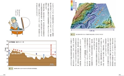 サンプル画像5