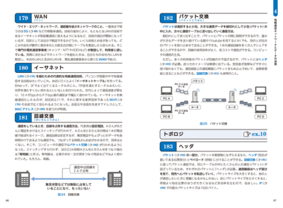 サンプル画像3