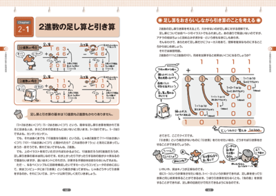 サンプル画像2