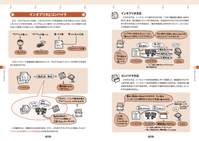 サンプル画像5