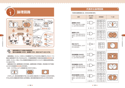 サンプル画像5