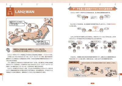 サンプル画像4